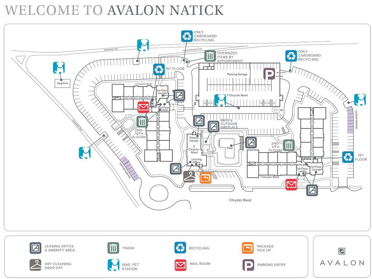 kaart Natick Mall